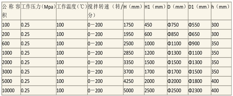 無菌配液設備說明-13.jpg