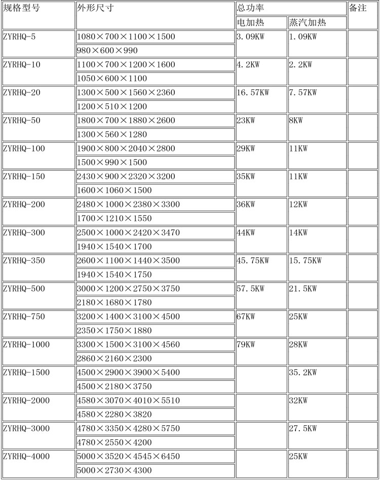 無菌配液設備說明-39.jpg 無菌配液設備說明-39.jpg