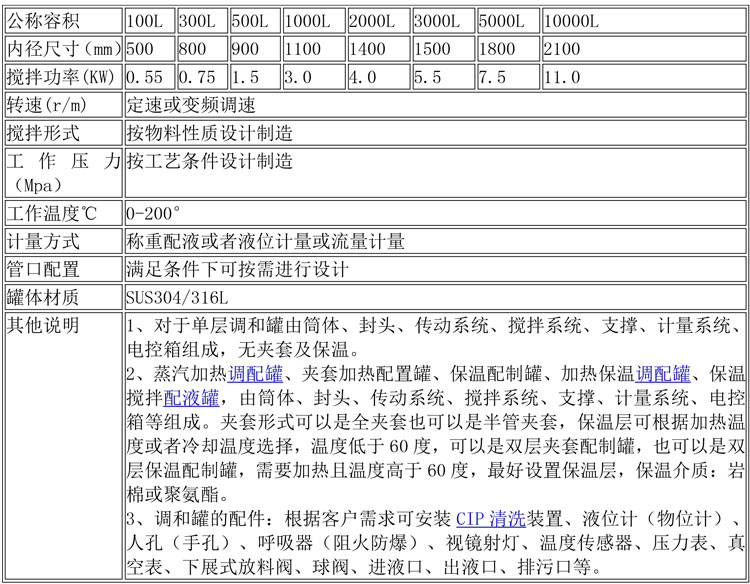 調配設備說明-14.jpg 調配設備說明-14.jpg